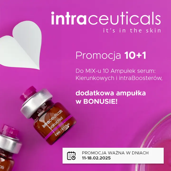 Kreacja promocji Intraceuticals: 5 kosmetyków i tester gratis