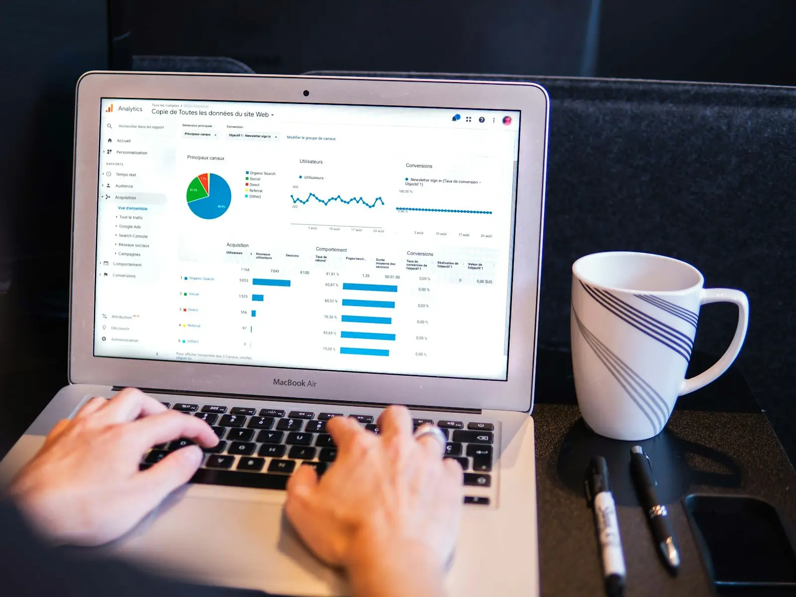Laptop z raportem Google Analytics